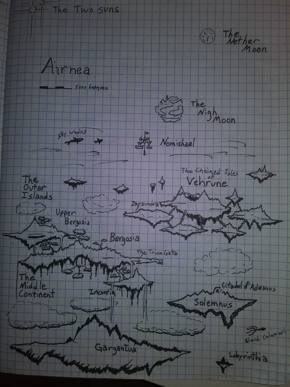 The Known Realms of Airnea